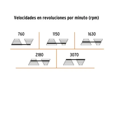 Taladro De Banco De 8", 249 W Con Accesorios Incluidos Truper