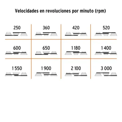 Taladro De Árbol De 13", 560 W Con Accesorios Incluidos Truper