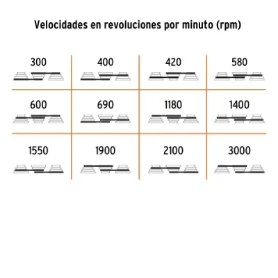Taladro De Árbol O De Banco 5/8", 1.1/2 Hp 12 Velocidades Truper