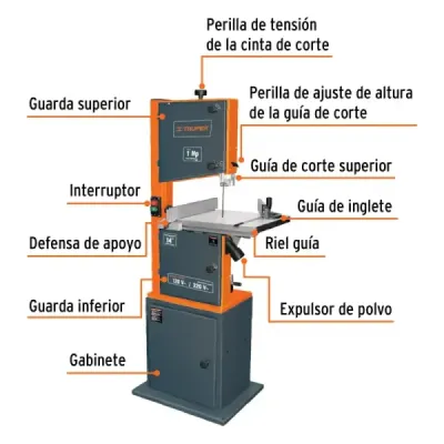 Sierra Cinta Sinfín Trabajo Industrial 14" 1 Hp 1 Gabinete Truper