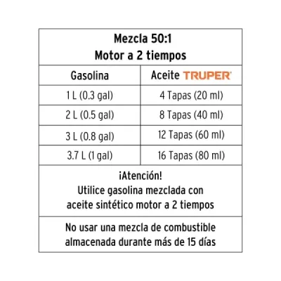 Motosierra Gasolina 51 Cc 2.7 Hp Barra 20' Truper Protector