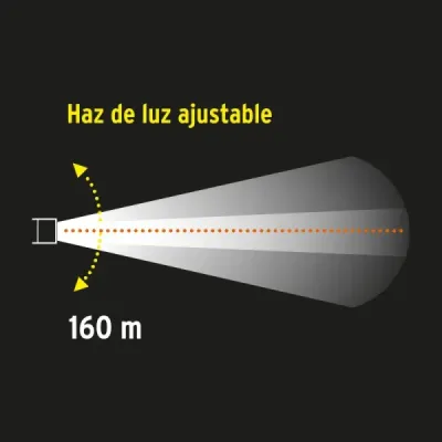 Linterna De Aluminio Tipo Minero Led Recargable, 160Metros Truper