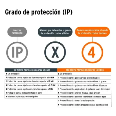 Linterna De Aluminio Tipo Minero Led Recargable, 160Metros Truper