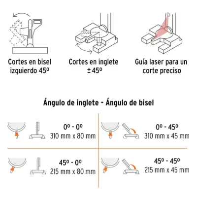 Sierra De Inglete Telescópica De 10", 1.900 W Y Guía Laser Truper