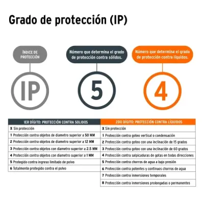 Nivel Láser Verde Recargable De 20 Metros Con Accesorios Truper
