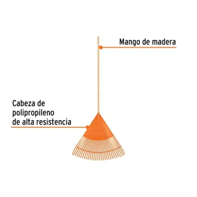 Rastrillo Plástico Jardín 79 Cm X 177 Cm Truper Mango Madera
