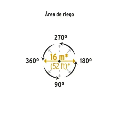 Aspersor De Riego 360° Con Estaca 1 Vía, Área De 16 Metros Pretul