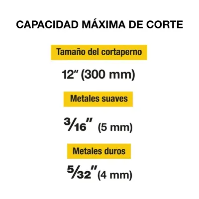Cizalla Tubular Corta Pernos De 3/16", Largo De 30 Cm Pretul