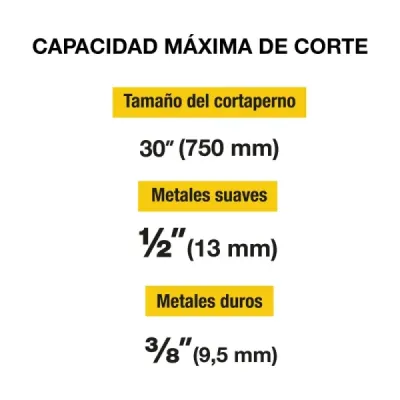 Cizalla Tubular Corta Pernos De 1/2", Largo De 76 Cm Pretul