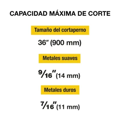 Cizalla Tubular Corta Pernos De 9/16", Largo De 91 Cm Pretul