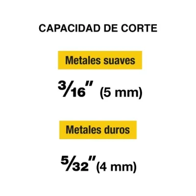 Cuchilla 3/16' De Repuesto Para Cizalla Pretul Cp-12p