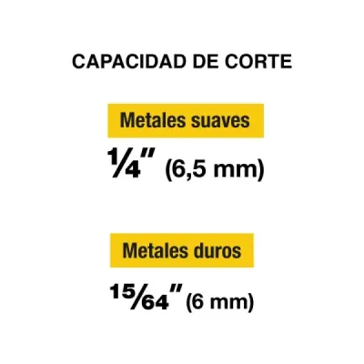 Cuchilla 1/4' De Repuesto Para Cizalla Pretul Cp-14p