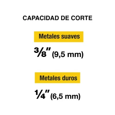 Cuchilla 3/8' De Repuesto Para Cizalla Pretul Cp-18p