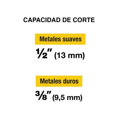 Cuchilla 1/2' De Repuesto Para Cizalla Pretul Cp-30p