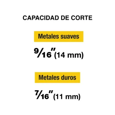 Cuchilla 9/16' De Repuesto Para Cizalla Pretul Cp-36p