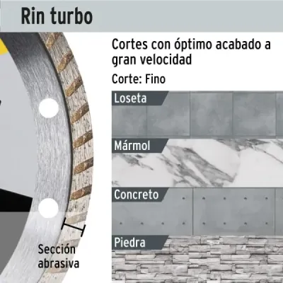 Disco Diamantado Rin Turbo De 4" Usos Generales Pretul