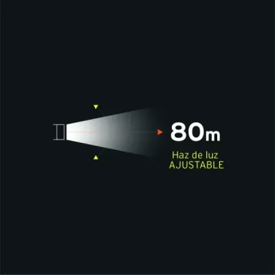 Linterna De Pila 80 Metros, 40 Lúmenes, Luz Ajustable Pretul