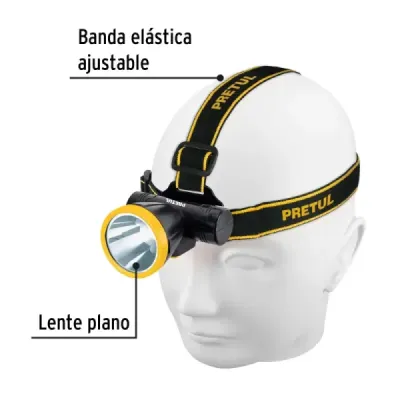 Linterna Tipo Minero Recargable 95 Lm Pretul Distancia 220 M