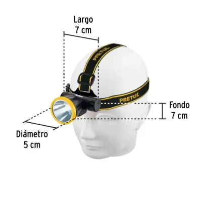 Linterna Tipo Minero Recargable 95 Lm Pretul Distancia 220 M