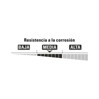 Candado De 45 Mm Tipo Italiano Con Gancho Corto Y 2 Llaves Hermex