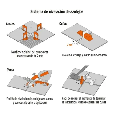 Kit Nivelación Baldosas Losetas Cuña Clip Truper Con Pinza