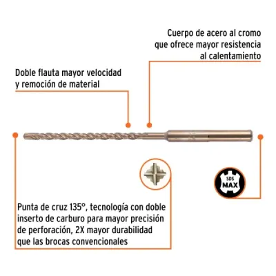 Broca Sds Max Concreto 1/2'x13' Truper Cruz Doble Flauta