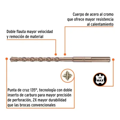 Broca Sds Max Concreto 3/4'x13' Truper Cruz Doble Flauta