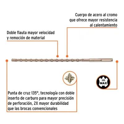 Broca Sds Max Concreto 3/4'x21' Truper Cruz Doble Flauta