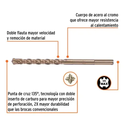 Broca Sds Max Concreto 7/8'x13' Truper Cruz Doble Flauta