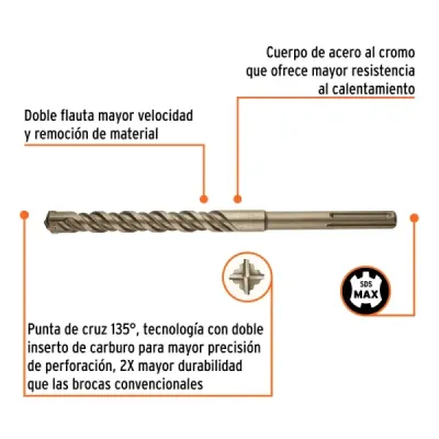 Broca Sds Max Concreto 1'x13' Truper Cruz Doble Flauta