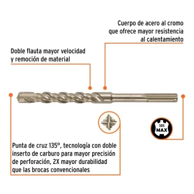 Broca Sds Max Concreto 1.1/8'x13' Truper Cruz Doble Flauta