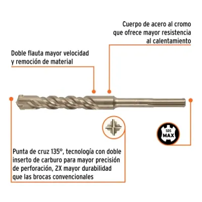 Broca Sds Max Concreto 1.1/4'x13' Truper Cruz Doble Flauta