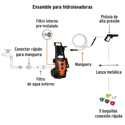 Hidrolavadora Eléctrica 2000 Psi 2100 W Truper 5 Boquillas
