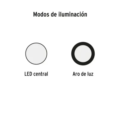 Linterna Cabeza Minero 350 Lm Recargable Truper Central Aro