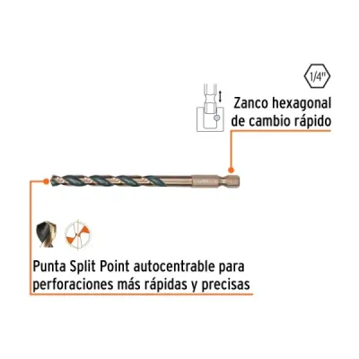 Juego 5 Brocas Acero Rápido Hss Truper Expert Cambio Rápido