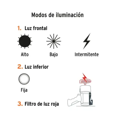 Linterna Reflector Led 2000lm Truper Tipo Batería Recargable
