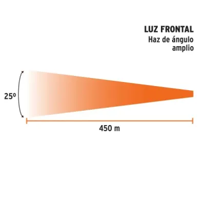 Linterna Reflector Led 2000lm Truper Tipo Batería Recargable