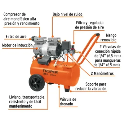 Compresor De Aire 2hp 25l Truper Silencioso Libre De Aceite