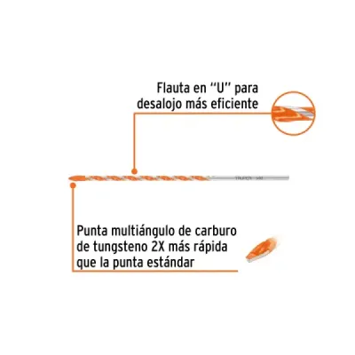 Broca Multimaterial Multiusos 5/32'x6' Truper Multiángulo
