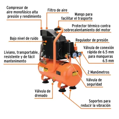 Compresor De Aire Lubricado 2hp 10l Truper Cobre 116psi 6a