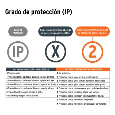 Linterna Cabeza Minero 350 Lm Truper Sensor Movimiento