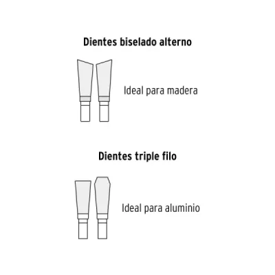 Sierra Inglete Compuesta 1900w 10' Truper Luz Led 5000rpm
