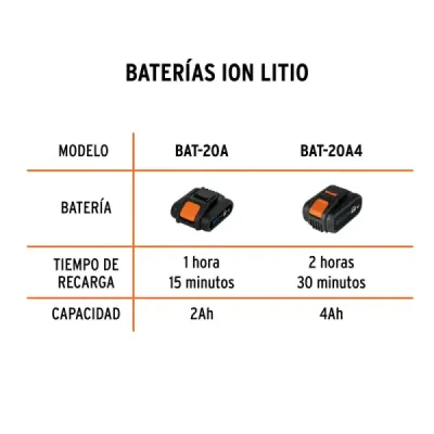 Cargador Rápido Batería Herramientas Inalámbricas Truper Pro
