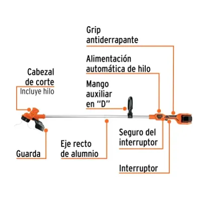 Guadaña Inalámbrica 13' 40v 2mm Truper Pro 2 Baterías