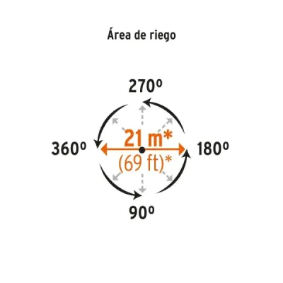 Aspersor Metálico 1 Vía Estaca 20 Cm Truper Doble Chorro