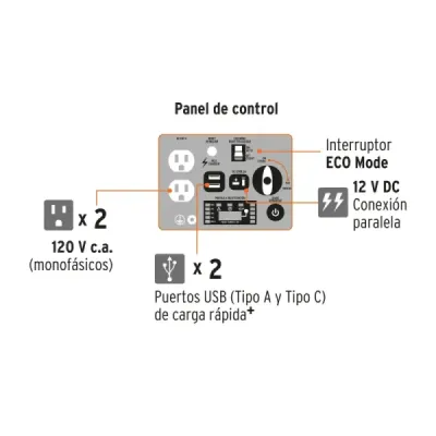 Generador Inversor 2200 W Truper Silencioso Control Remoto