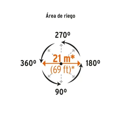 Aspersor Metálico 2 Vías Estaca 20 Cm Truper Doble Chorro