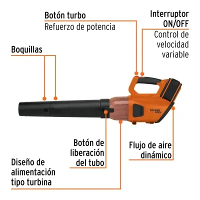 Sopladora Inalámbrica Turbo 40v Truper Pro Cargador Batería
