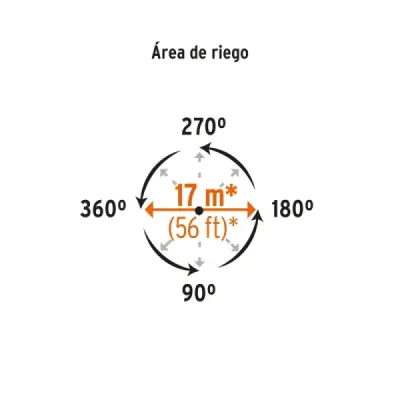 Aspersor Metálico Doble Chorro Truper Sin Estaca Riego 17 M