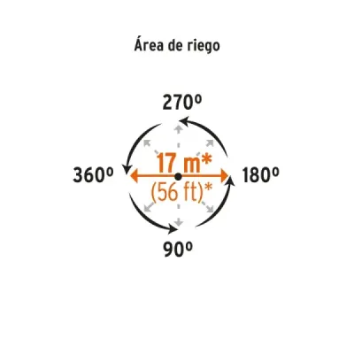 Aspersor Plástico 1 Vía Estaca 20cm Truper Limitador Riego